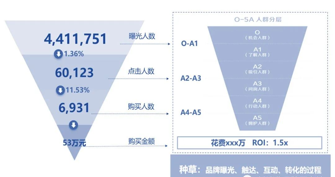 产品经理，产品经理网站